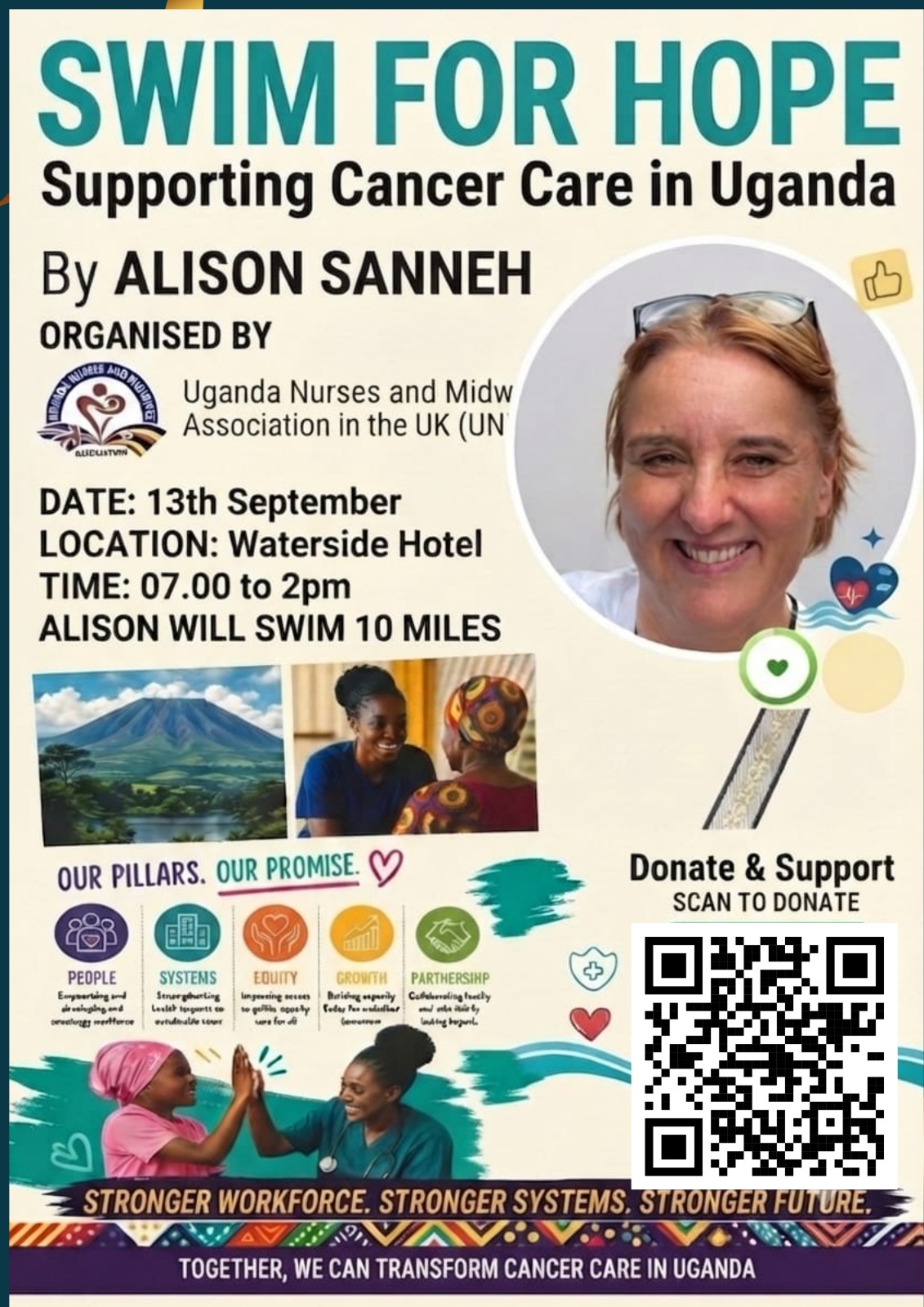 Swim for hope